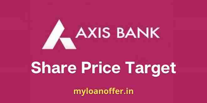 Axis Bank Share Price Target 2023 2024 2025 2026 2030 2040 2050 8571