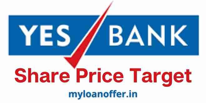 YES Bank Share Price Target 2023, 2024, 2025, 2026, 2030, 2040, 2050, yes bank share price forecast