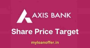 Axis Bank Share Price Target 2023, 2024, 2025, 2026, 2030, 2040, 2050, Axis Bank share price forecast, Axis Bank Stock Price Prediction