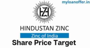 Hindustan Zinc Share Price Target 2023, 2024, 2025, 2026, 2027, 2030, 2040, 2050, HZLShare price forecast, Hindustan Zinc Stock Price Prediction