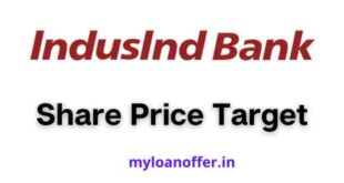 Indsulnd Bank Share Price Target 2023, 2024, 2025, 2026, 2027, 2030, 2040, 2050,Indsulnd Share Price Prediction,Indsulnd Price Forecast