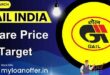 gail share price target, gail india share price target 2025, GAIL Share Price Target 2024, 2025 to 2030, gail share price prediction