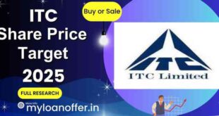 ITC share price target 2025, ITC share price target 2025 India, ITC Share Price Target, Future Prediction, Prognosis, Forecast 2025