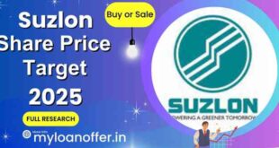 Suzlon share price target 2025, Suzlon Share price target by Motilal Oswal, Suzlon share price target Prediction 2025